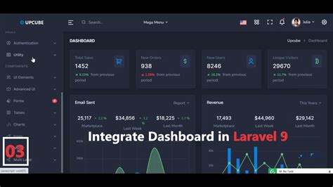 03 Integrate Admin Dashboard In Laravel 9 Set Css And Js Path
