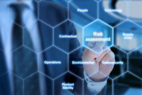 5 Tools For Supply Chain Risk Management