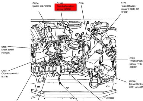 Exploring The Inner Workings Of The 2003 Ford Ranger 30 Engine A