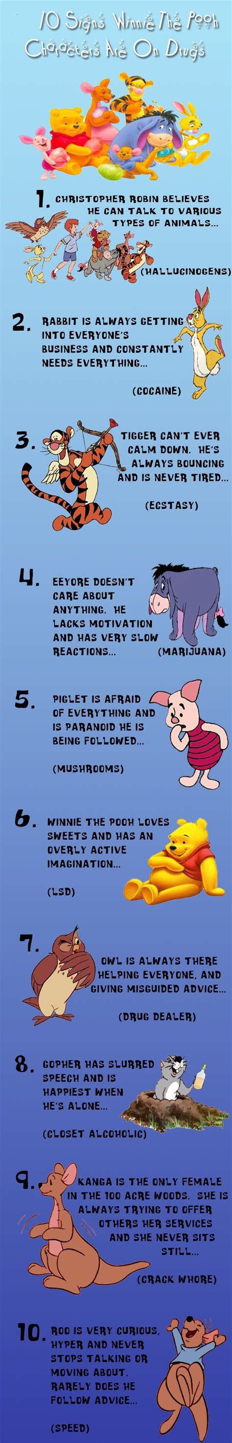10 Signs Winnie The Pooh Characters Are On Drugs Pictures Photos And