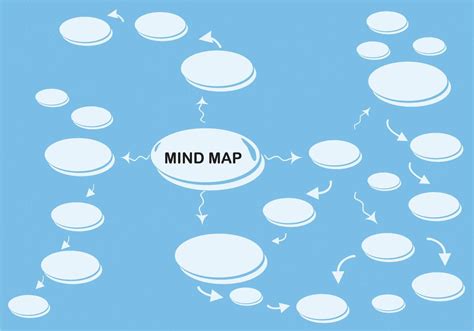10 Plantillas De Mapas Mentales Descargables Gratis Mind Map Design Images