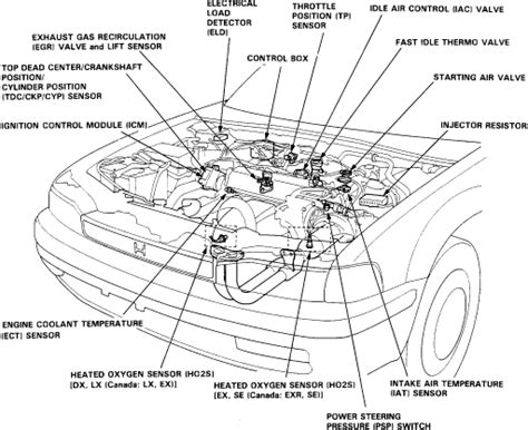 Accord Hybrid Engine Diagram