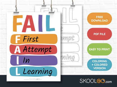 Fail First Attempt In Learning Free Classroom Poster Skoolgo