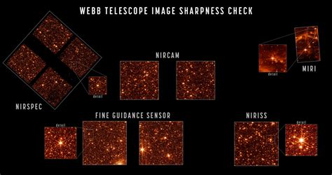 James Webb Spreman Za Otkrivanje Tajni Svemira Kozmos