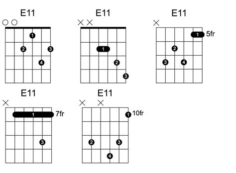 Dominant Eleventh Chord Guitar Chord Chart My Guitar Notes