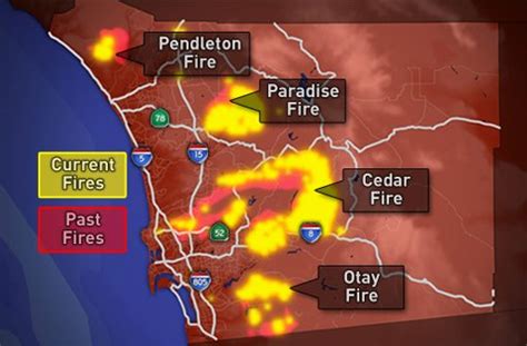 News San Diego 2003 Wildfires