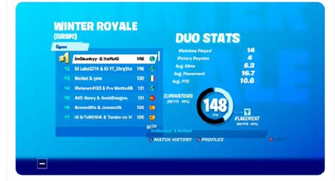 It has always been a favorite pastime of humans to indulge in activities which show them how well they are as compared to others. Fortnite Winter Royale 2019 Standings Leaderboard | Tips ...