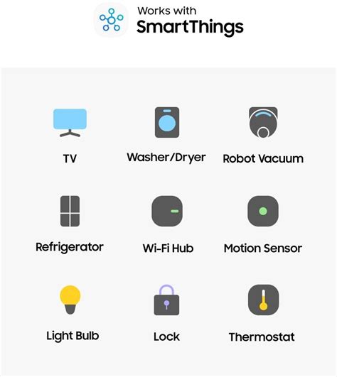 Smartthings Apps And Services Samsung Uk