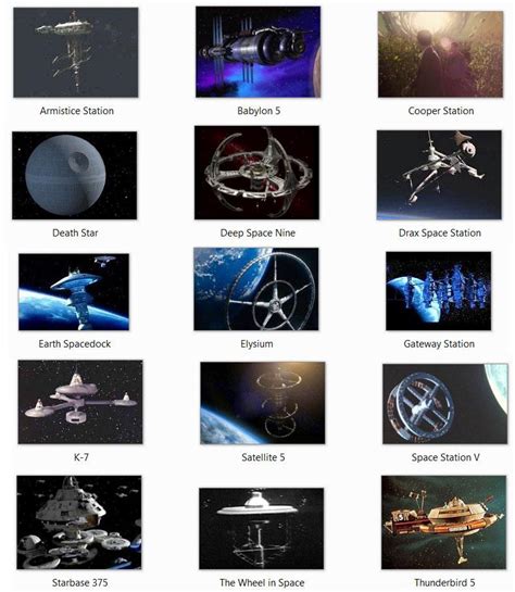 Some Of My Favorite Fictional Space Stations Rsciencefiction