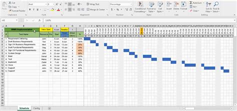 gantt chart excel template cyberuse