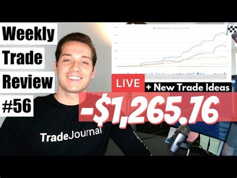 The crypto market's unique characteristics require you to have a firm understanding of how it works. Weekly Trade Review #56: Trading Lessons + Trade Ideas ...