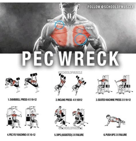 Pin By Luis Montanez On Healthy Tips Chest Workouts Pec Workouts