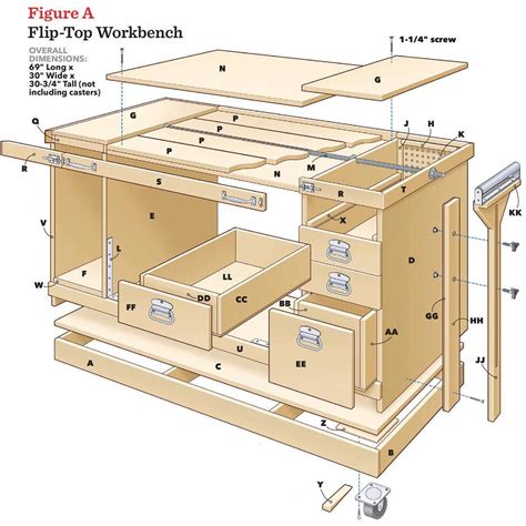 How To Build A Space Saving Flip Top Workbench Woodworking Bench