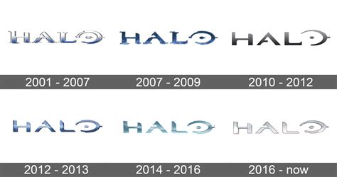 Halo Logo And Symbol Meaning History Sign