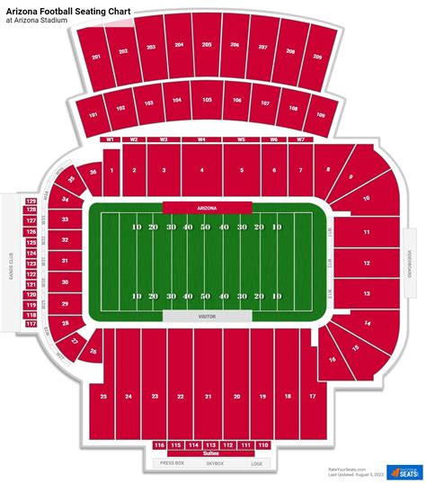 Arizona Cardinals Football Stadium Seating Chart Cabinets Matttroy