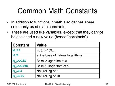 Ppt Mathematical Functions Powerpoint Presentation Free Download
