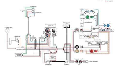 Spido new vixion spido nvl wiring diagram spido new vixion. 2004 Yamaha XLT800, I am looking for a wiring diagram from the Instrument cluster.. The part ...