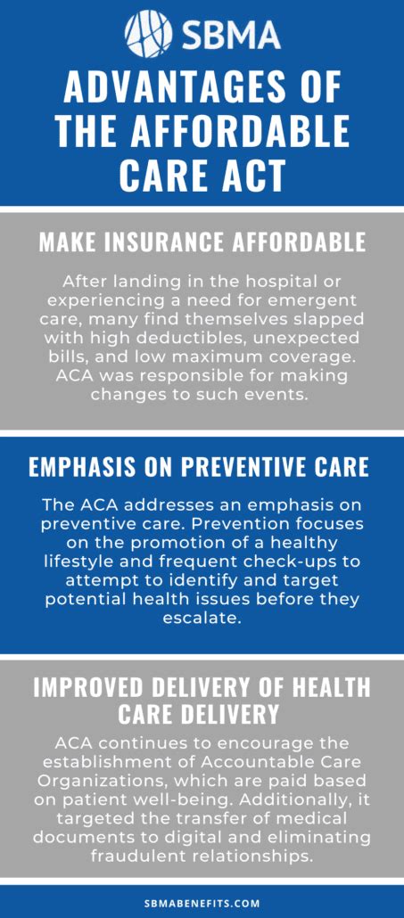 What Are The Advantages Of The Affordable Care Act Sbma Benefits