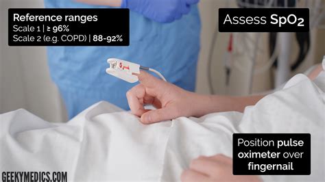 Measuring Basic Observations Vital Signs Osce Guide News2 Geeky