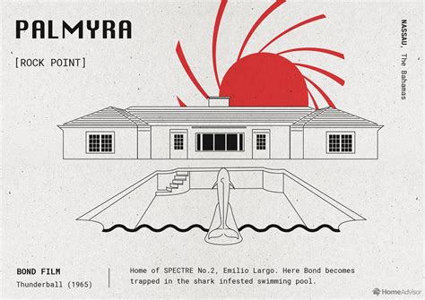 The Architecture Of James Bond Films Becomes Illustrations Collateral
