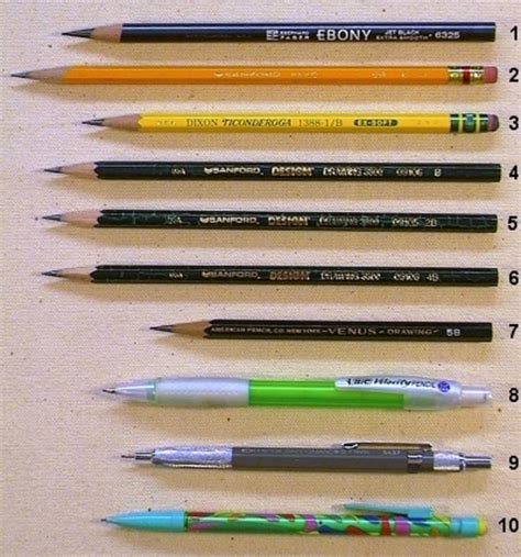 Sketching Pencils Types At Explore Collection Of