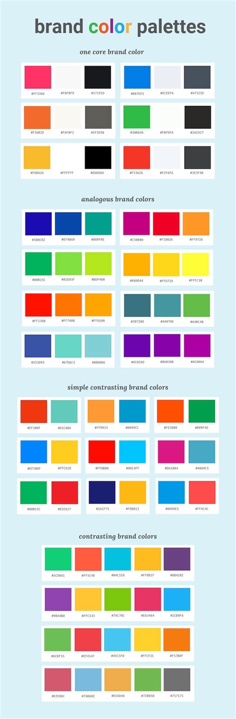 Everything You Need To Know About Picking And Using Brand Colors