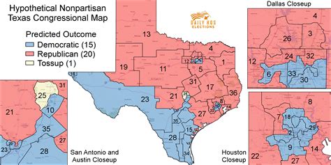 Texas Txdot District Maps