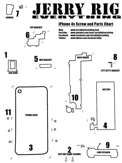 21 Iphone 4s Diagram Of Parts Iphonediagram