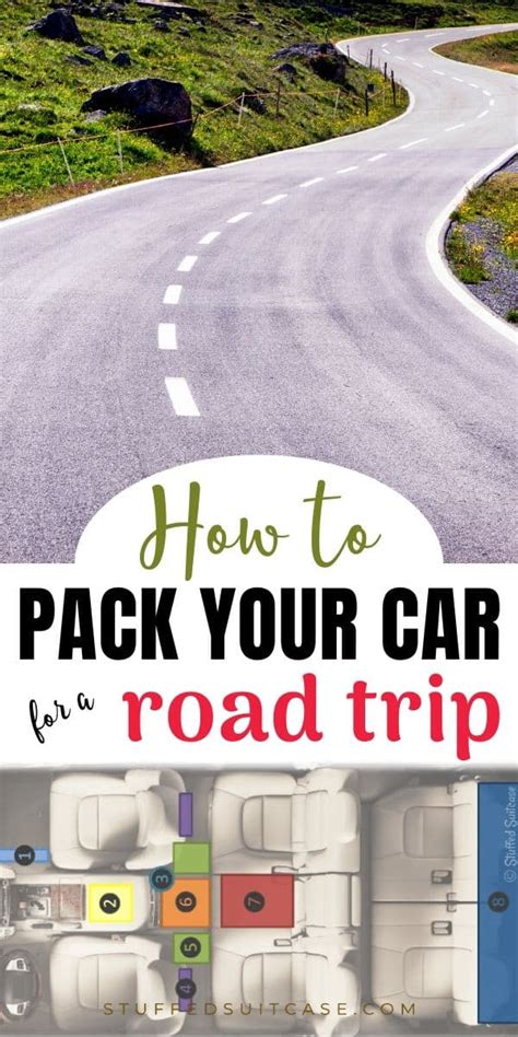 How To Pack For A Road Trip Diagram