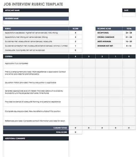 Although these templates are very convenient and. Basic Resume Rubric - Best Resume Ideas
