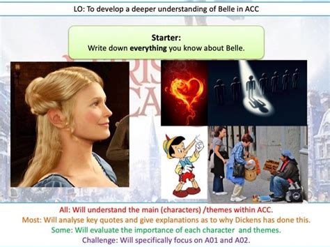 Belle A Christmas Carol Lesson Teaching Resources