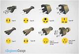 Electrical Plugs Different Types Pictures