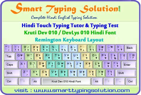 Kruti Dev 010 Keyboard Hindi Awardsentrancement