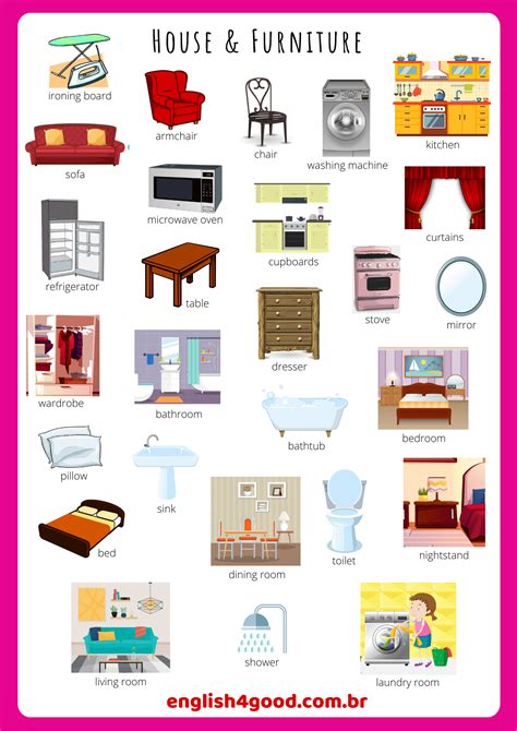 House Furniture Flashcards Esl Vocabulary English Vocabulary