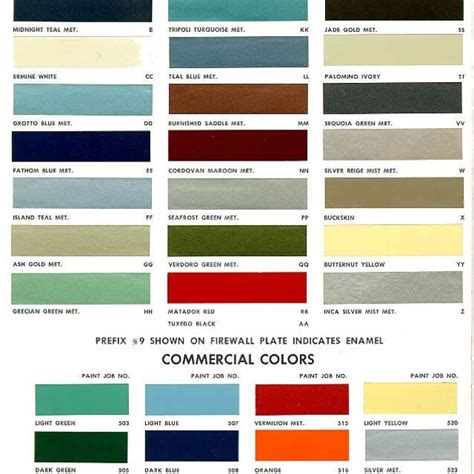 An Old Car Color Chart With The Names And Colors For Each Type Of Paint