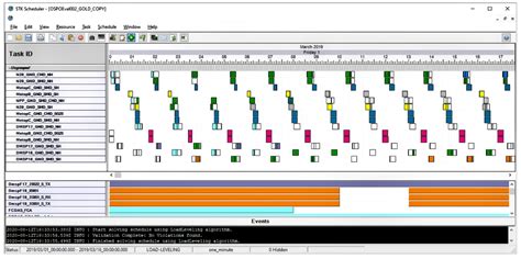 Orbit Logic To Schedule NOAA Satellites Ground Stations SatNews