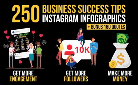 We Will Design Business Success Tips Infographics For