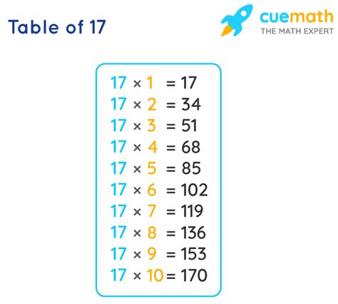 17 Go Math Grade 5 Volume 1 Pdf Sumayyahizack