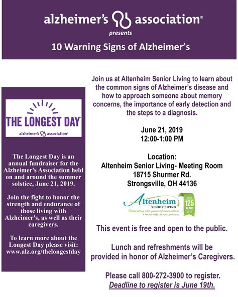 10 Warning Signs Of Alzheimers Altenheim