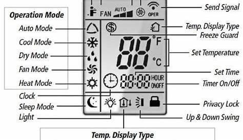 Pioneer Split Air Conditioner Remote Control Manual