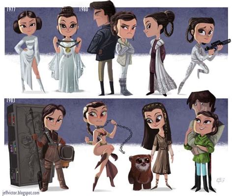 Evolution Of Characters And Celebrities Illustrations Gadgetsin