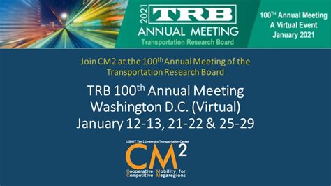 Trb Annual Meeting 2021