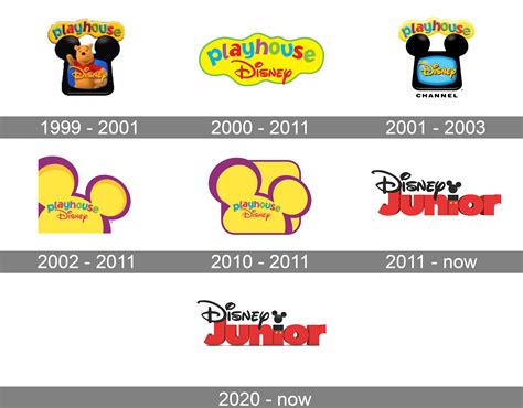 Disney Junior Logo And Symbol Meaning History Png Brand