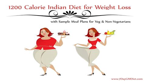 1200 Calorie Diet Plan North Indian And White A 7 Day 1200 Calorie