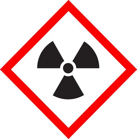 Símbolos de risco químico