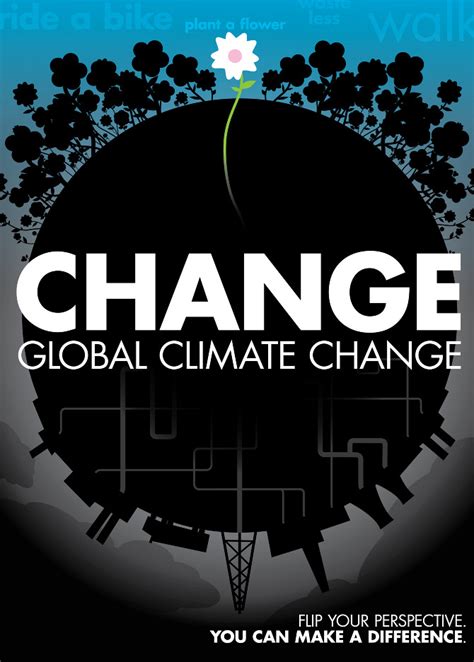 Change Global Climate Change The Portfolio