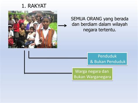 Jadi, dalam nkri tidak akan. PPT - Memahami Hakikat Bangsa dan Negara Kesatuan Republik Indonesia (NKRI) PowerPoint ...