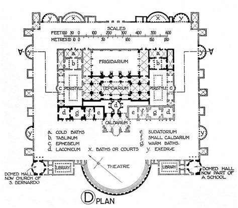 Baths Of Diocletian Reconstruction Plan Roman Architecture Roman