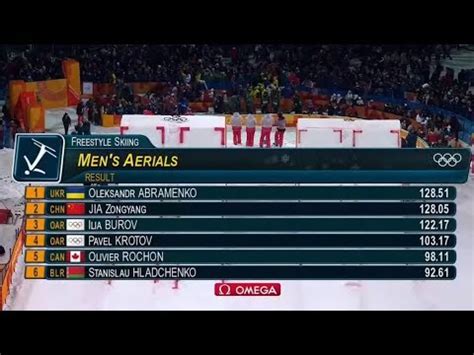 Freestyle Skiing Final Results Olympic 2018 YouTube