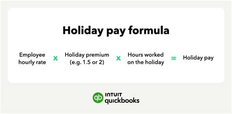 Holiday Pay What Is It And How To Calculate It Quickbooks